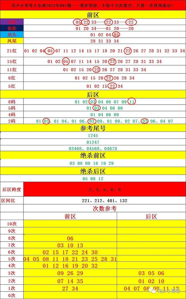 2024年澳门今期开奖号码,综合分析解释定义_安卓81.882