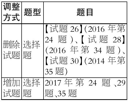 最准一码一肖100%凤凰网,预测分析说明_经典版16.363