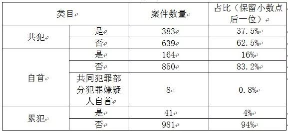 澳门一码中精准一码免费中特论坛,实证说明解析_2DM71.792