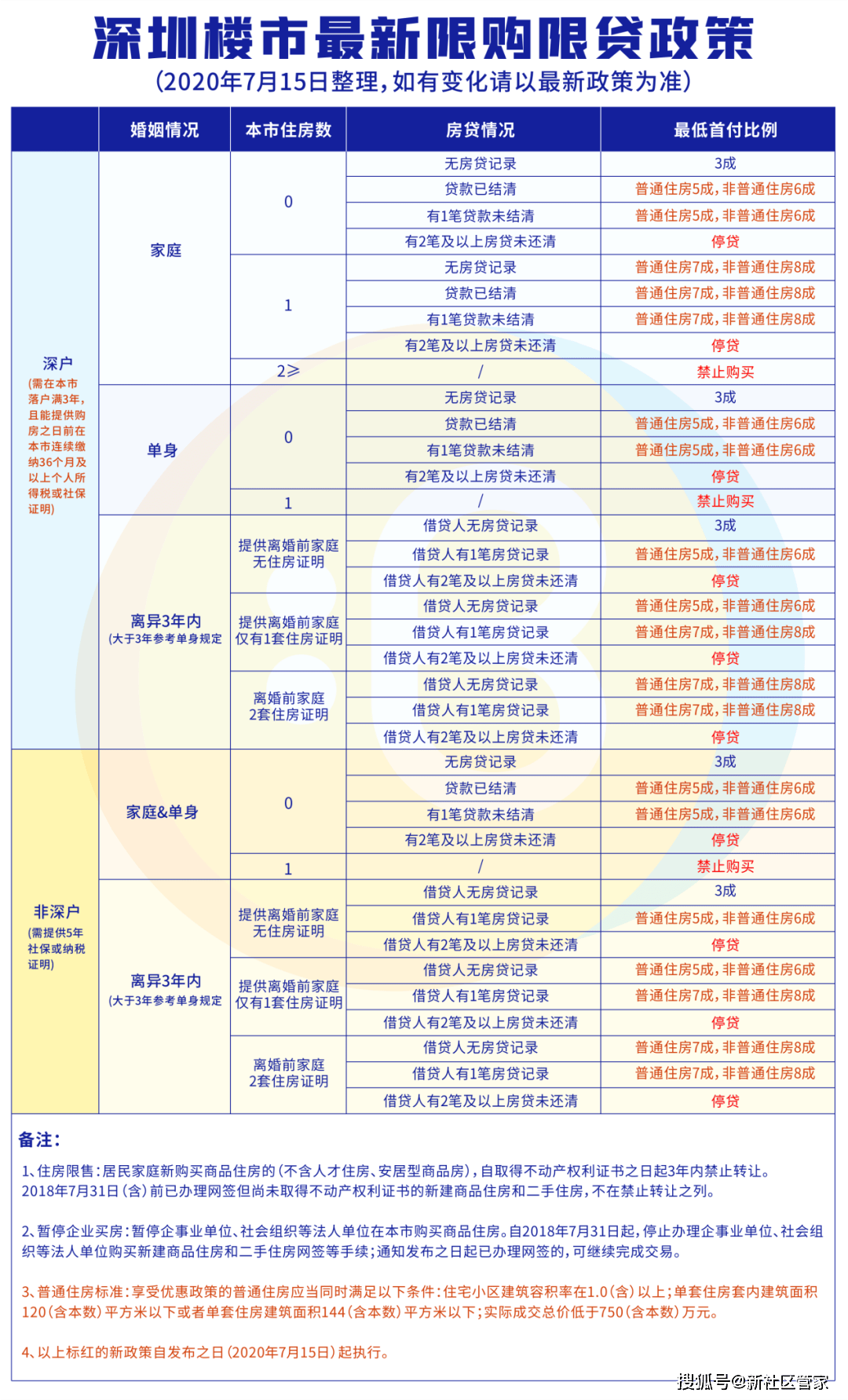 一码一肖100%精准的评论,精细策略定义探讨_1080p22.715