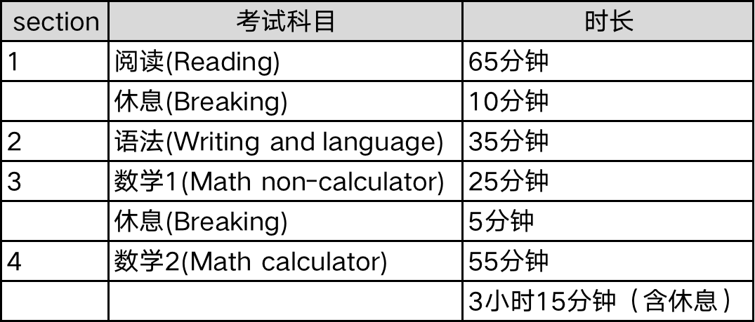 澳门新三码必中一免费,高效性策略设计_Superior79.378