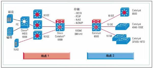 新澳正版资料免费公开十年,数据驱动执行方案_LT62.868