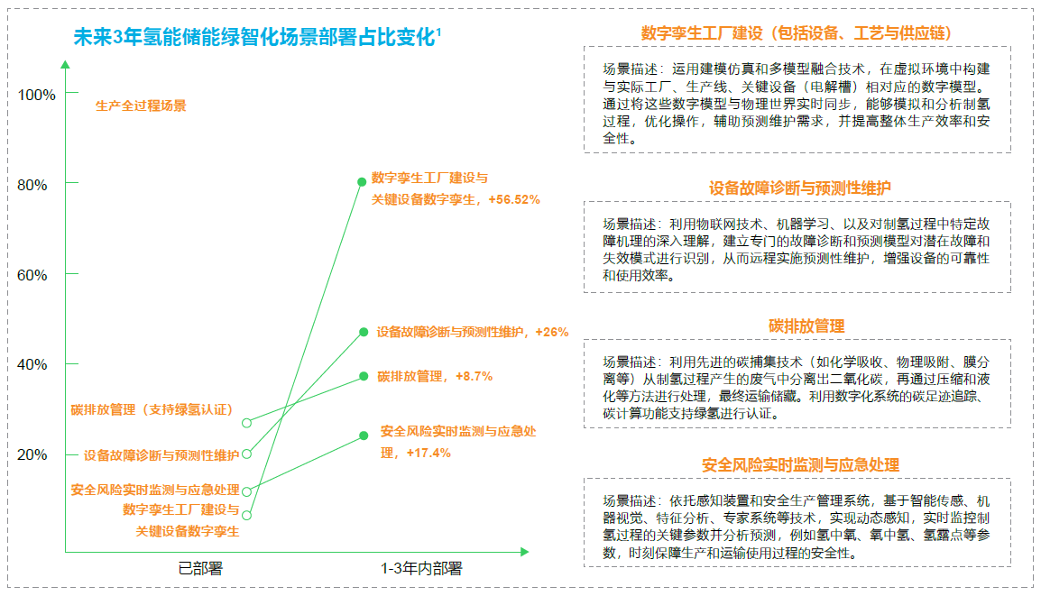 2024全年资料免费大全功能,快速计划设计解析_SE版71.956