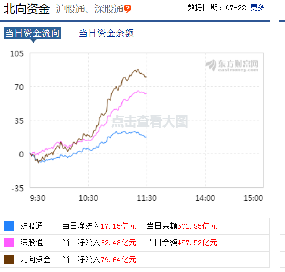 2024特大牛市即将爆发,实地验证分析数据_HarmonyOS80.392