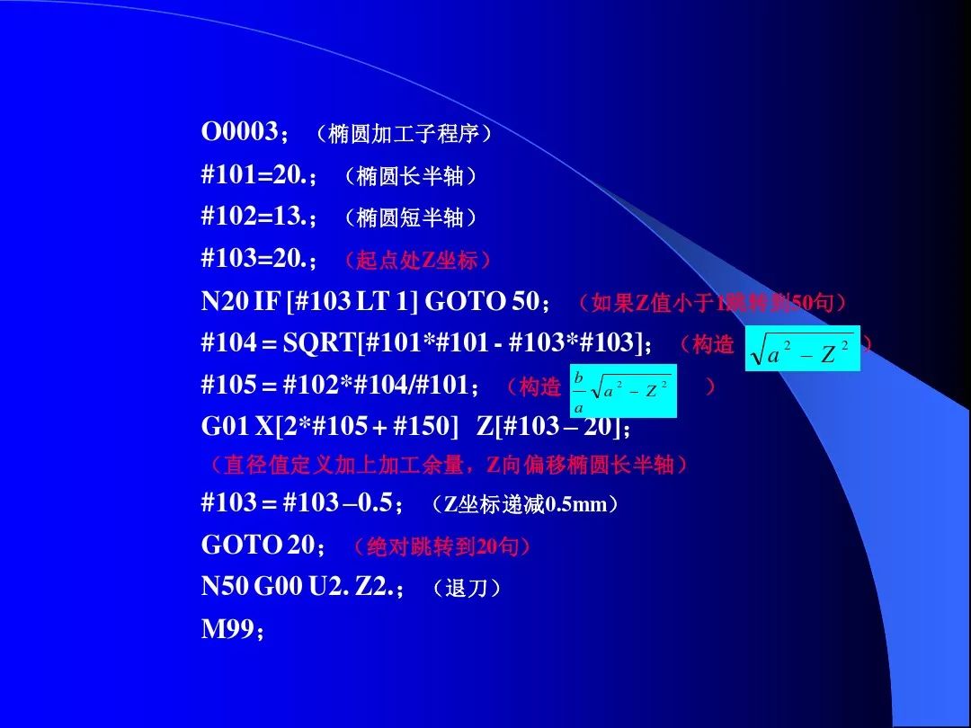 澳门二四六天天免费好材料,仿真实现方案_UHD版40.395