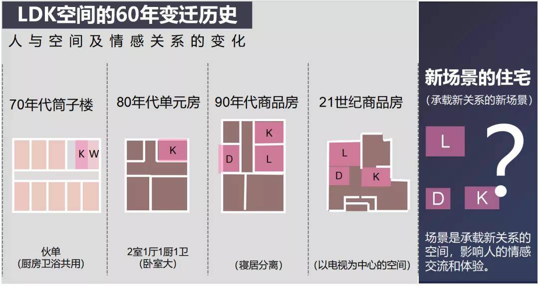 柚子熟了 第3页