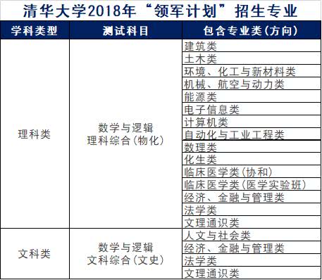 新澳2024大全正版免费资料,精细化计划执行_尊贵款35.511