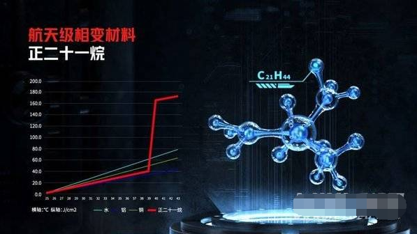 二四六天好彩(944CC)免费资料大全,未来规划解析说明_至尊版97.440