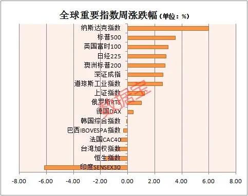 淡忆丶那段情 第3页