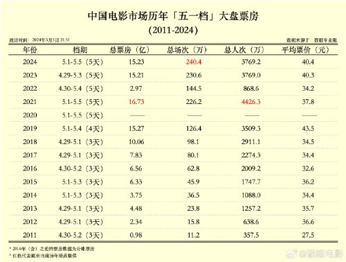 2024澳彩开奖记录查询表,战略方案优化_V297.536