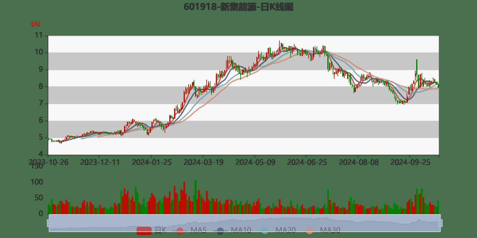 光明使者 第3页