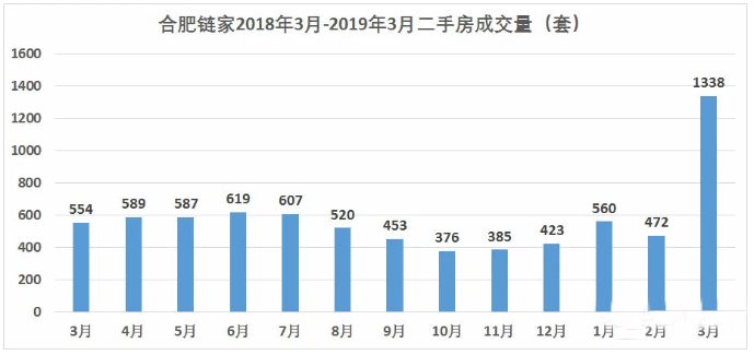 新澳开奖结果资料查询合肥,数据导向计划设计_Prime60.74