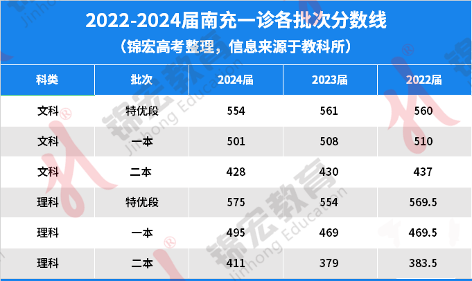 2024澳门今晚开什么生肖,精细分析解释定义_X版74.495