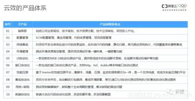 澳门资料大全,正版资料查询,最新热门解答落实_2DM91.378