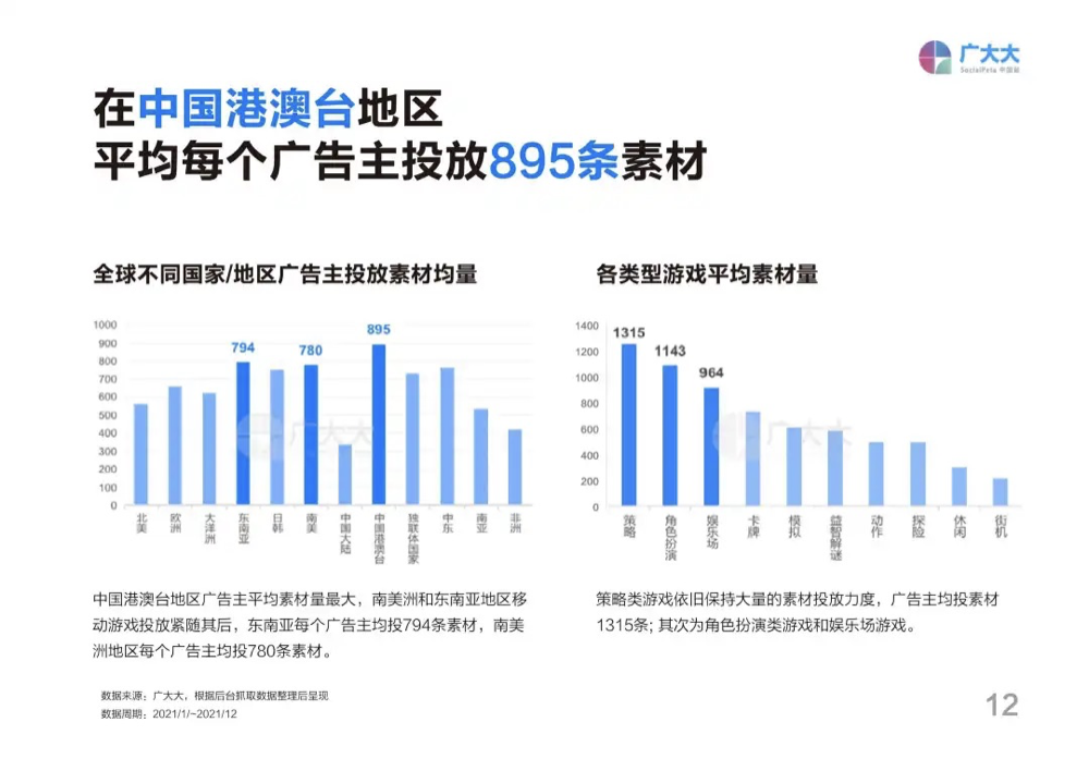 澳门资料大全夭天免费,全面执行数据方案_VE版72.35