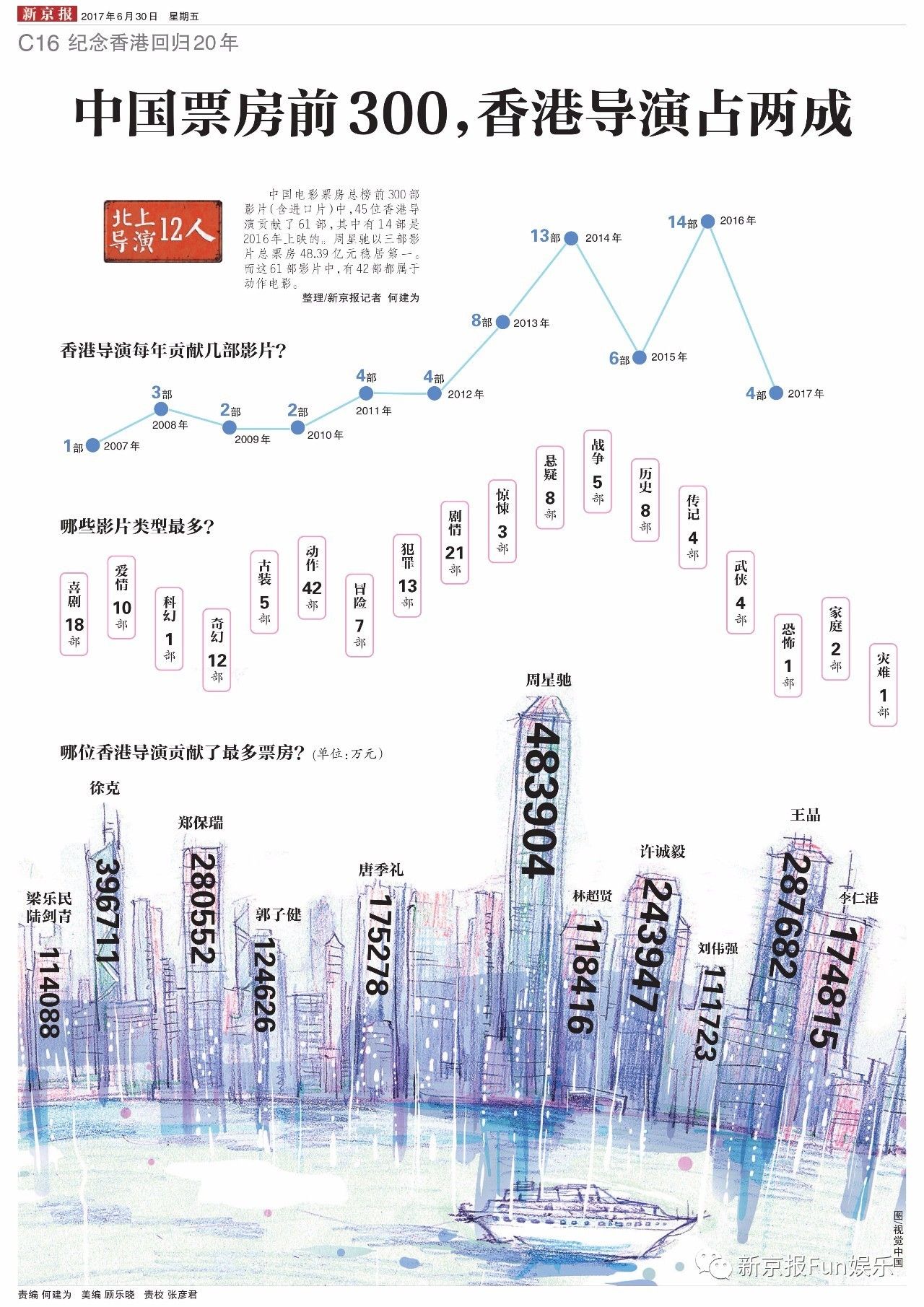 香港最准100%一肖中特特色,数据引导设计策略_精英版26.40.17