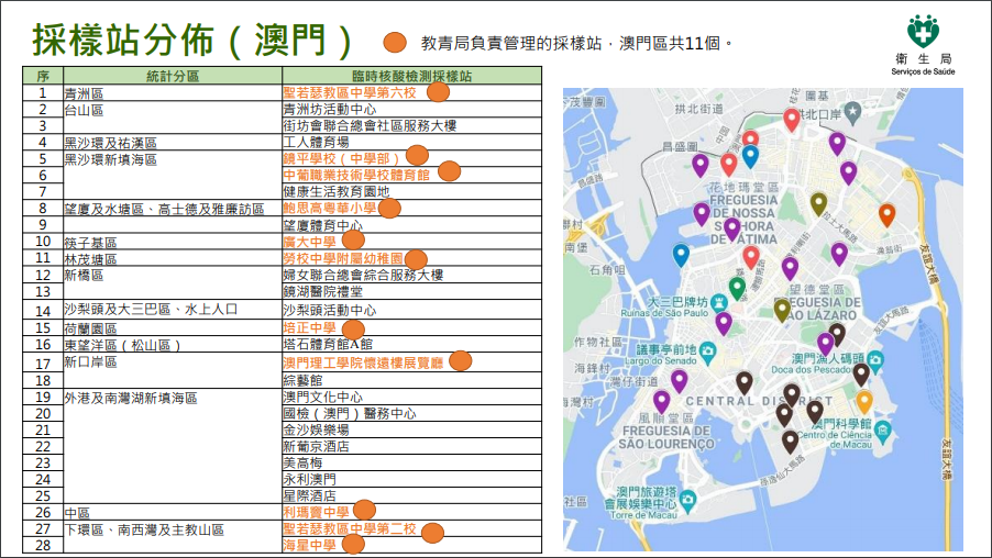 澳门内部最精准免费资料,实地评估策略数据_挑战版57.976