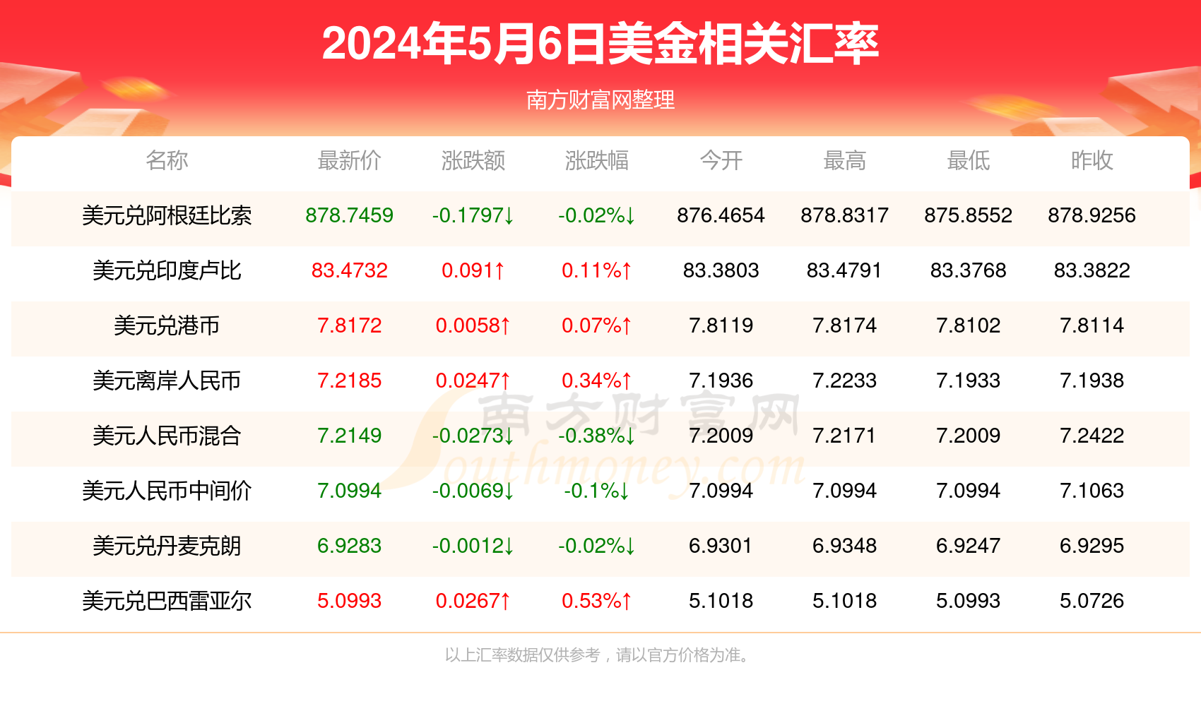 香港4777777开奖记录,数据支持执行方案_轻量版40.708