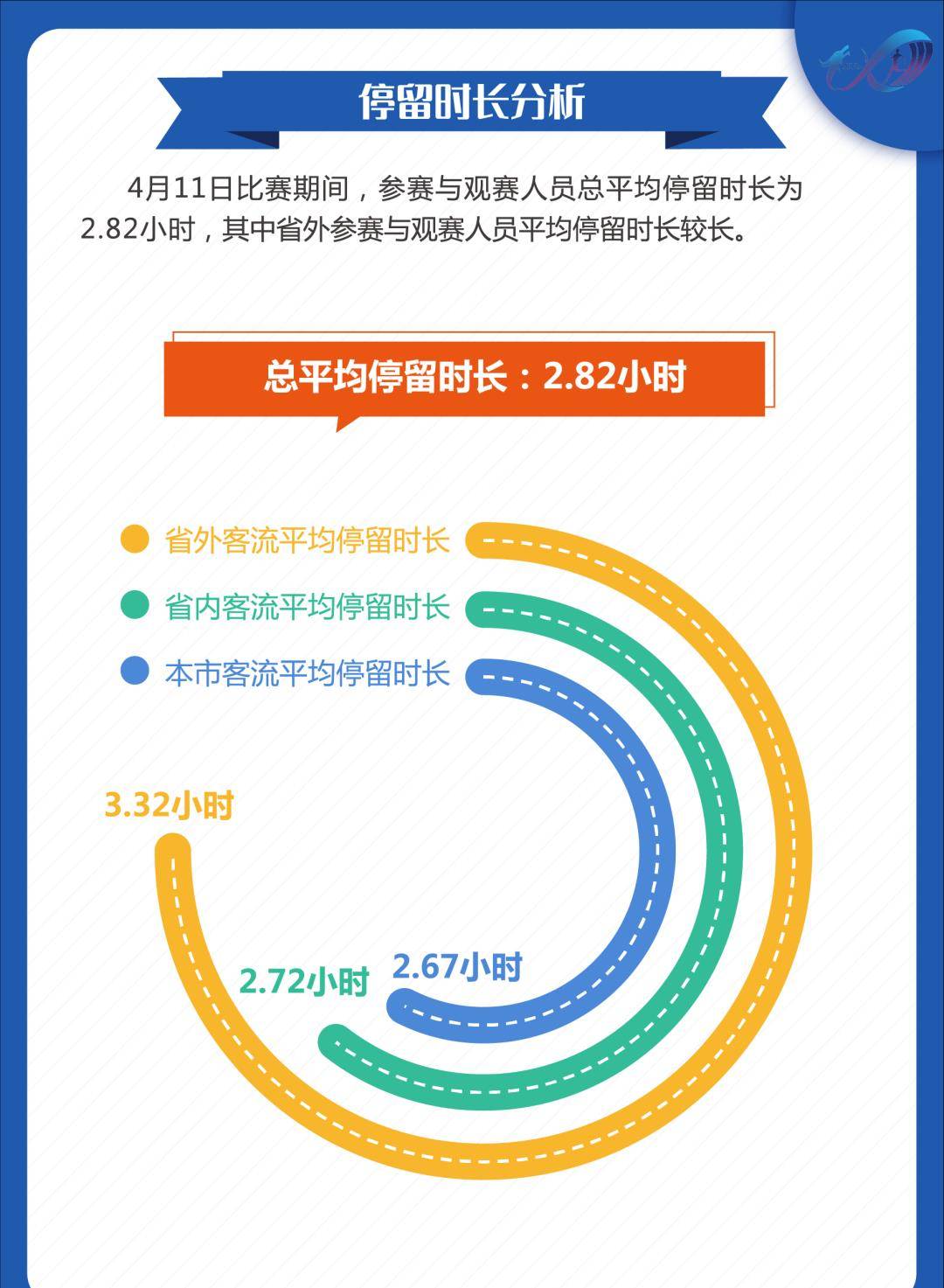 看香港正版精准特马资料,快速设计解答计划_Harmony款80.219