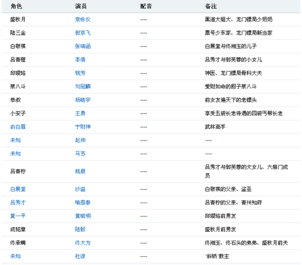 澳门f精准正最精准龙门客栈,数据导向解析计划_kit83.99