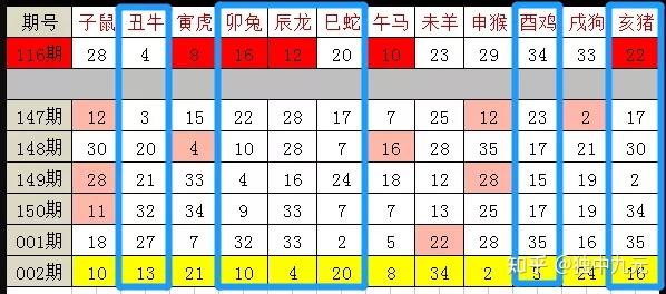 今天晚上澳门三肖兔羊蛇,深层数据策略设计_BT33.752