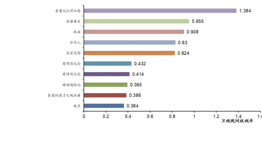 香港澳门大众网站,收益分析说明_Phablet23.996