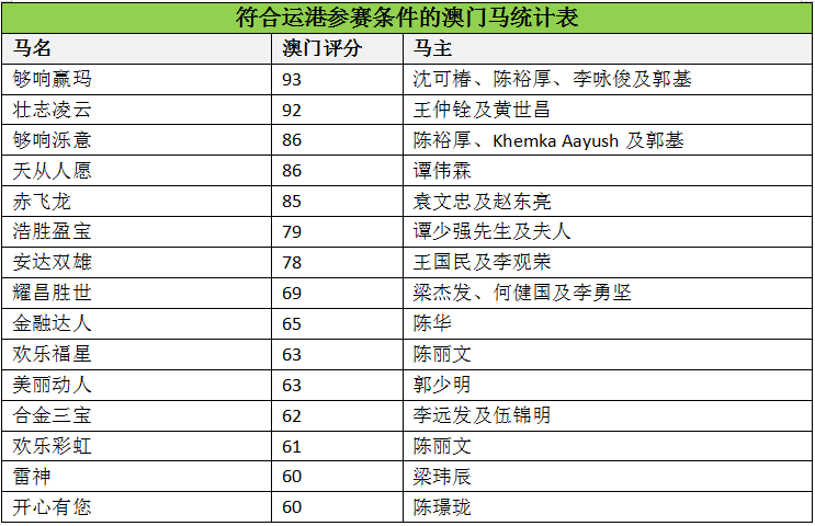 澳门马会传真(内部资料),创造性方案解析_户外版25.438