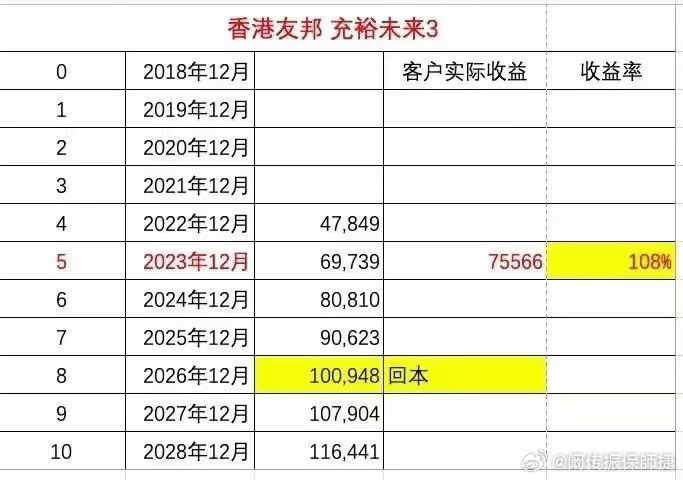 香港最准100‰一肖,实地研究数据应用_游戏版88.80