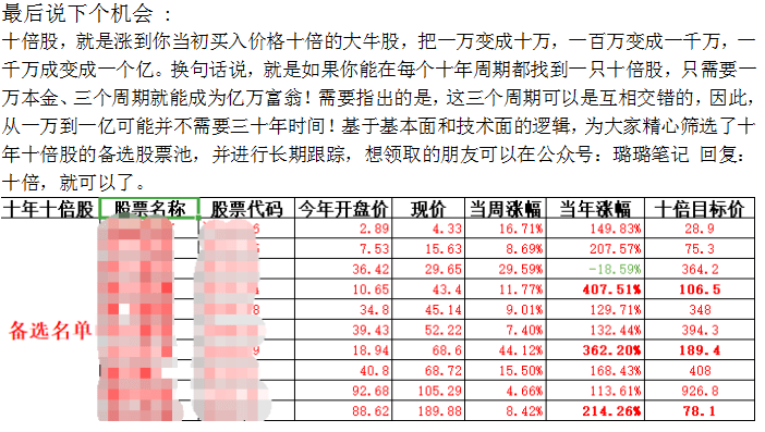 澳门今晚必开一肖一特,统计数据解释定义_tShop50.468