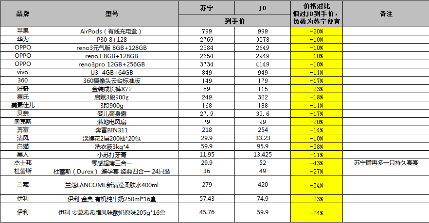 澳门开奖结果+开奖记录表生肖,优选方案解析说明_GM版52.61