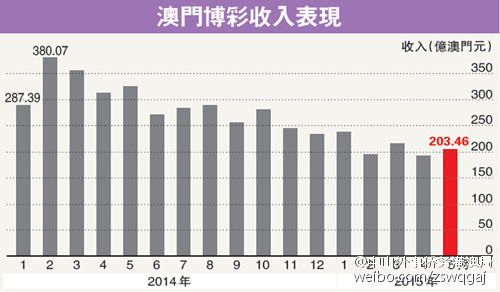 香港新澳门 最、正版-肖,深度应用解析数据_微型版26.673