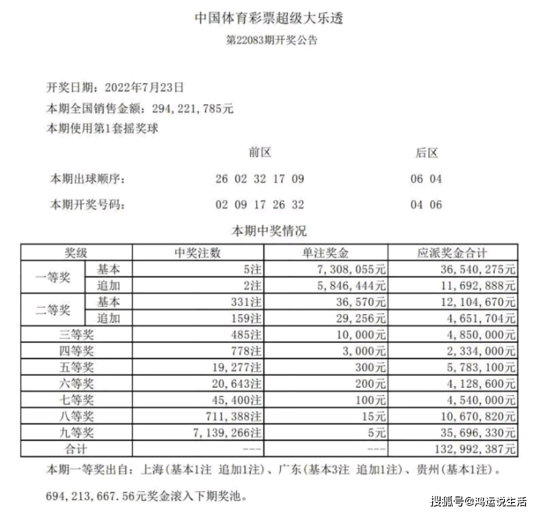 王中王100℅期期准澳彩,仿真技术实现_限量版51.331