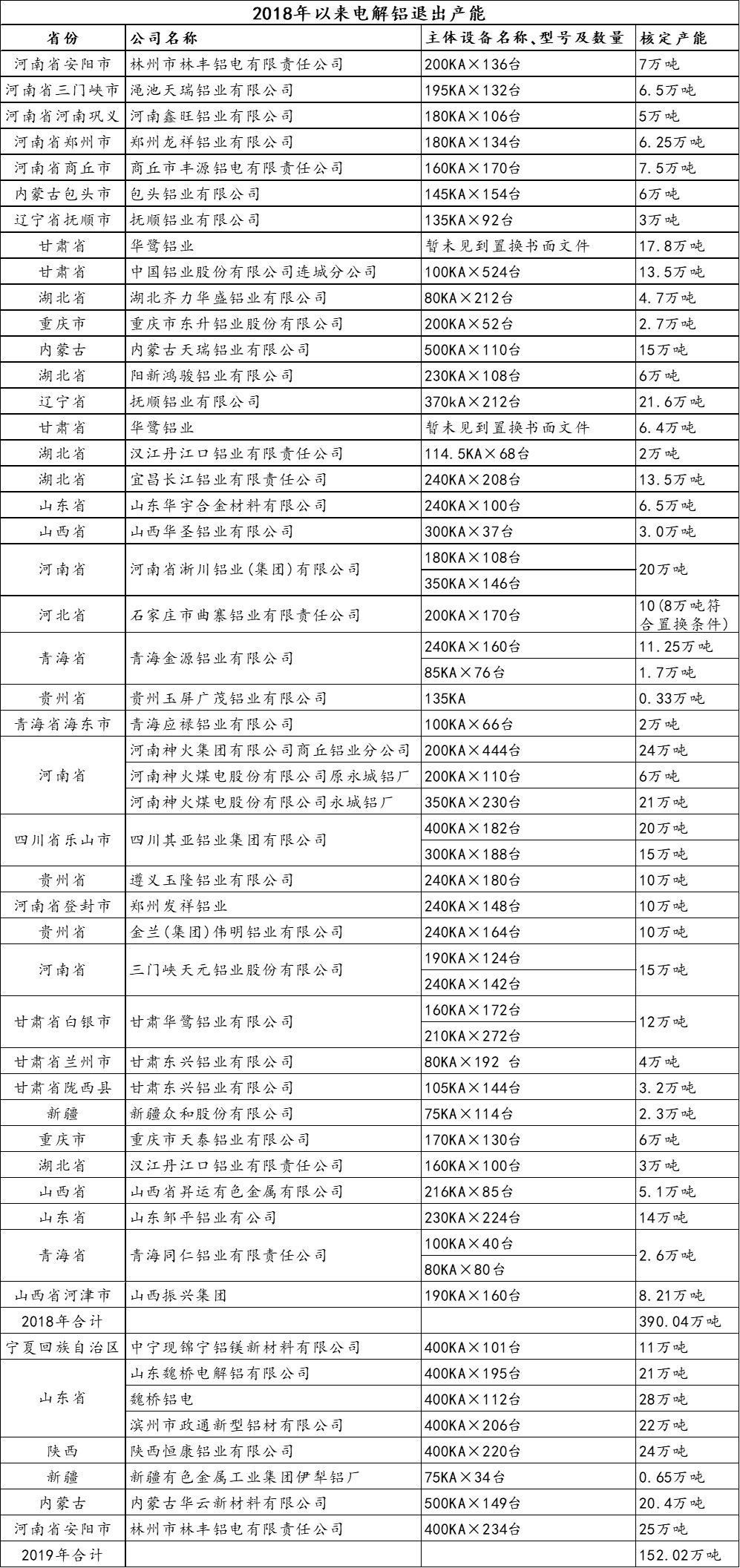 澳门正版全年资料期期准,数据驱动实施方案_网页版80.388