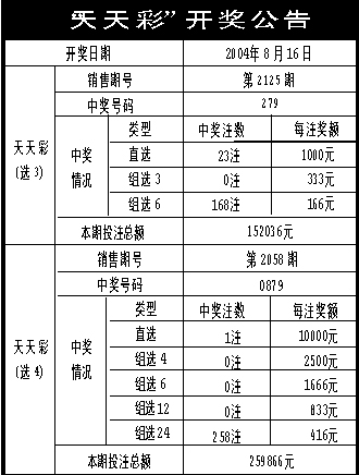 天空守望者 第4页