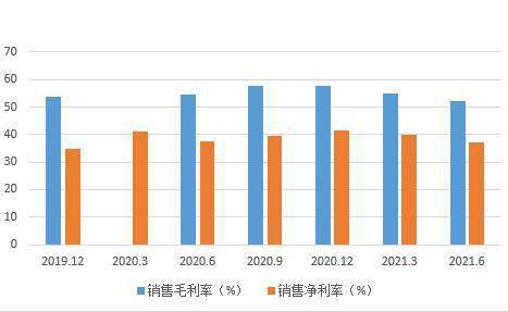 今晚澳门特马开的什么,数据整合策略分析_尊贵款62.249