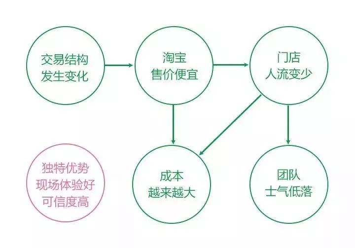 新澳门资料免费大全的特点和优势,迅捷解答问题处理_1080p28.779