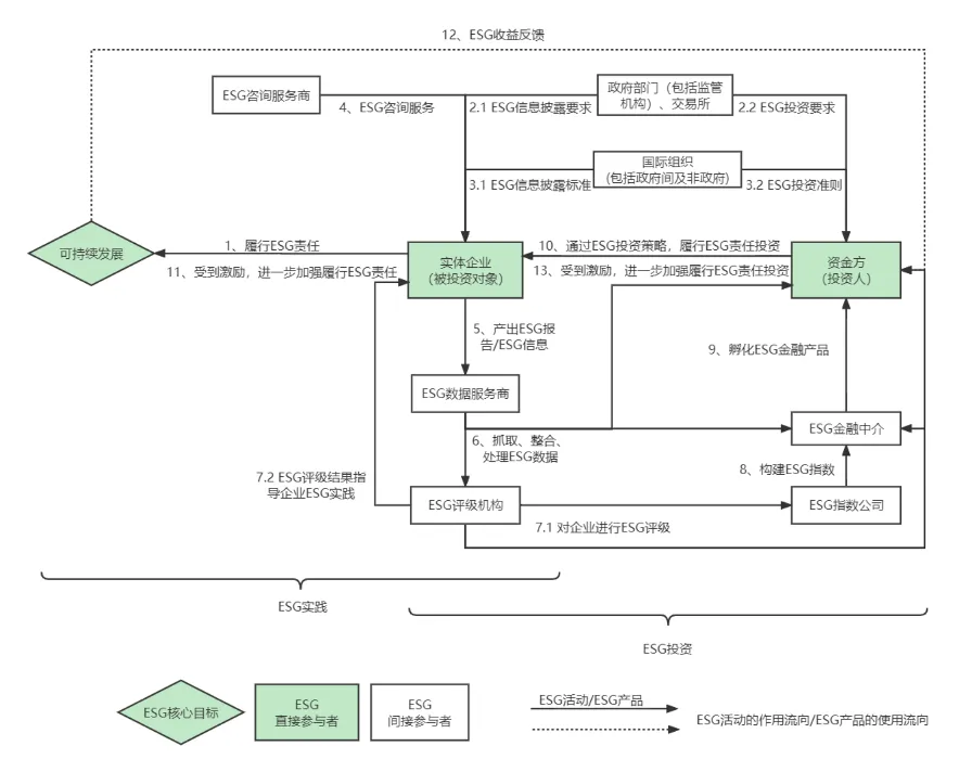 新澳资料免费精准期期准,实地考察数据应用_tShop67.754