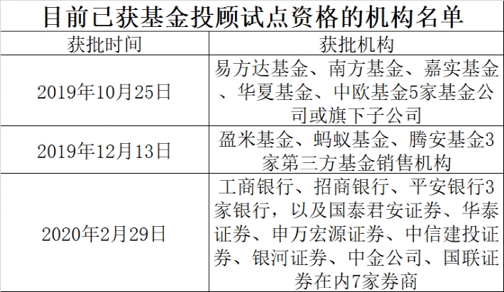 最准一码一肖100%精准老钱庄揭秘,深层数据执行策略_战略版19.671