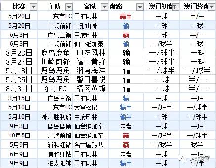 澳门开奖结果+开奖记录表生肖,科学分析解析说明_探索版68.448