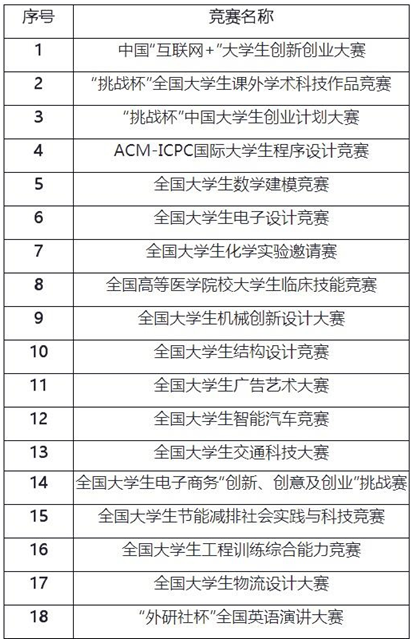 新澳门今晚开奖结果+开奖,科技术语评估说明_Ultra21.856