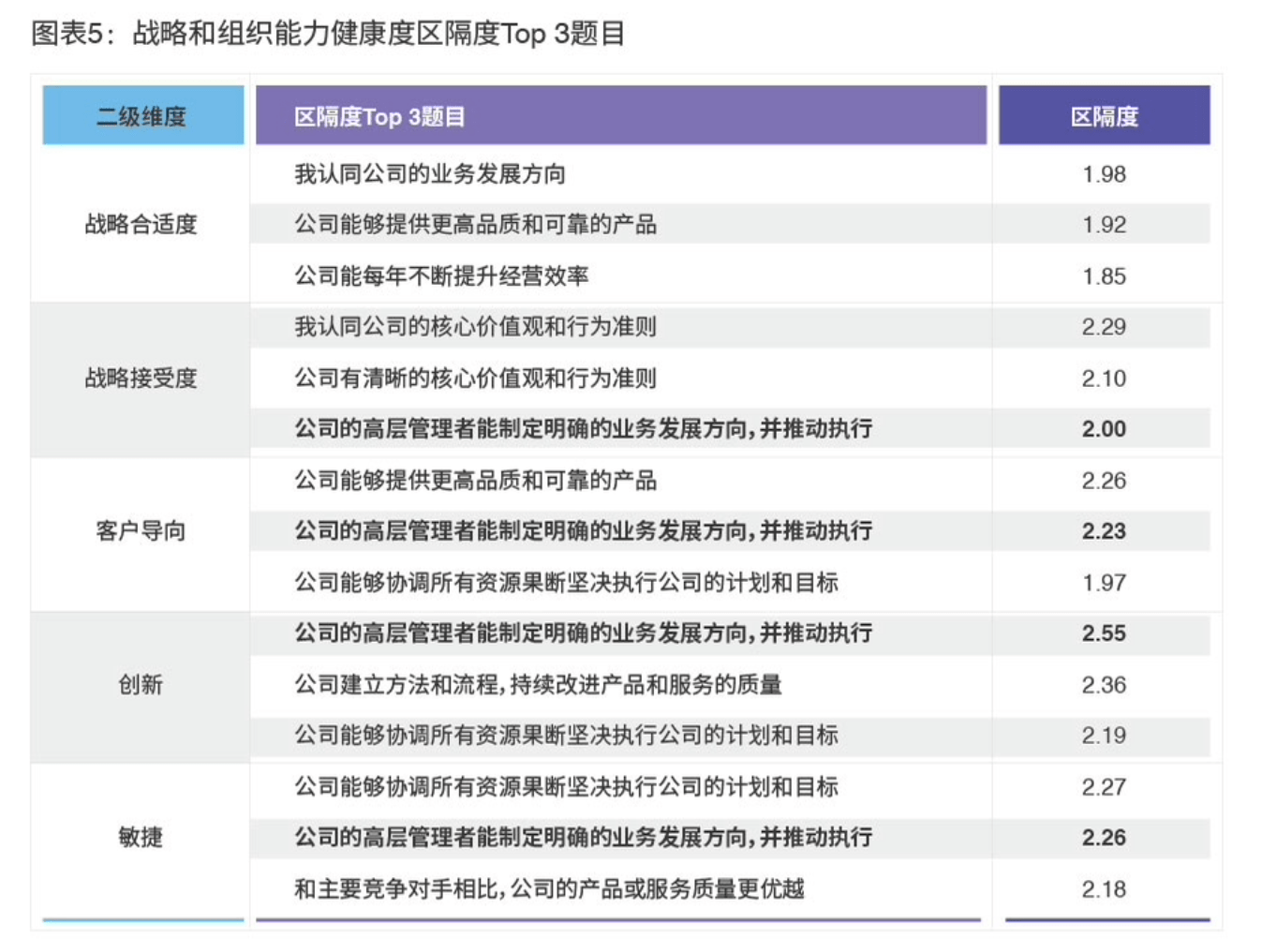 浪迹天涯 第3页