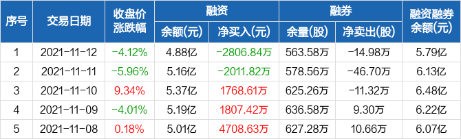 300366最新消息全面解析