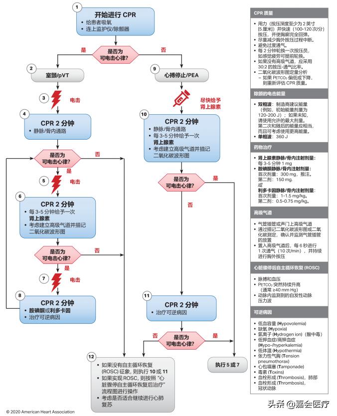 夜幕降临 第3页