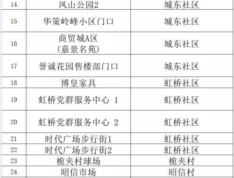 澳门三码三码精准100%,权威评估解析_T78.850