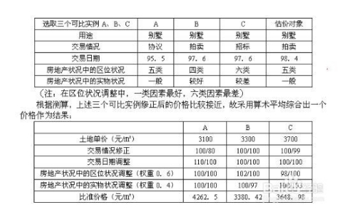 新澳门2024历史开奖记录查询表,稳健性策略评估_开发版51.209