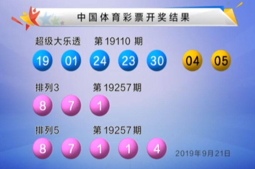 香港4777777开奖结果+开奖结果一,具体步骤指导_专业版95.548