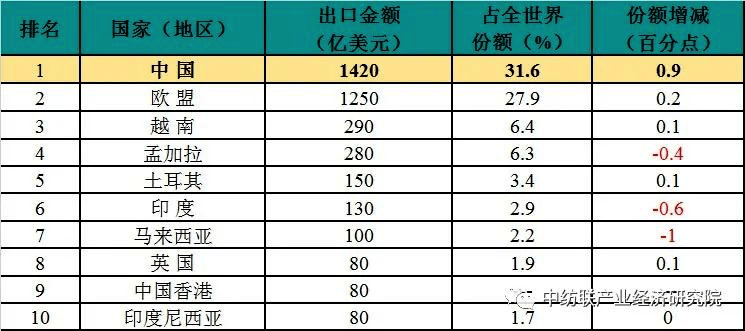 澳门六开奖号码2024年开奖记录,实地数据验证计划_旗舰款71.957