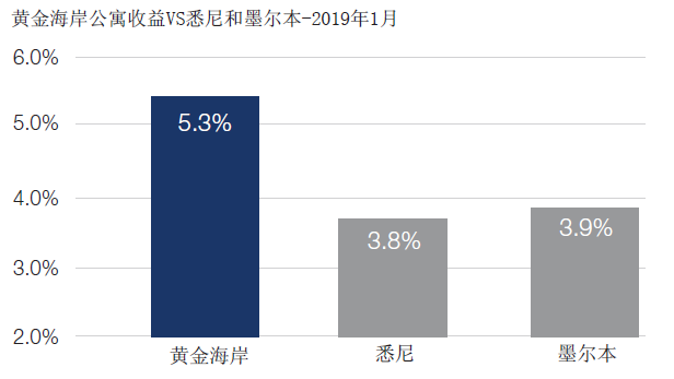 新澳精准资料期期中三码,创新性执行计划_Kindle48.71