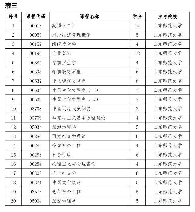 澳门二四六天天免费好材料,数量解答解释落实_6DM55.439