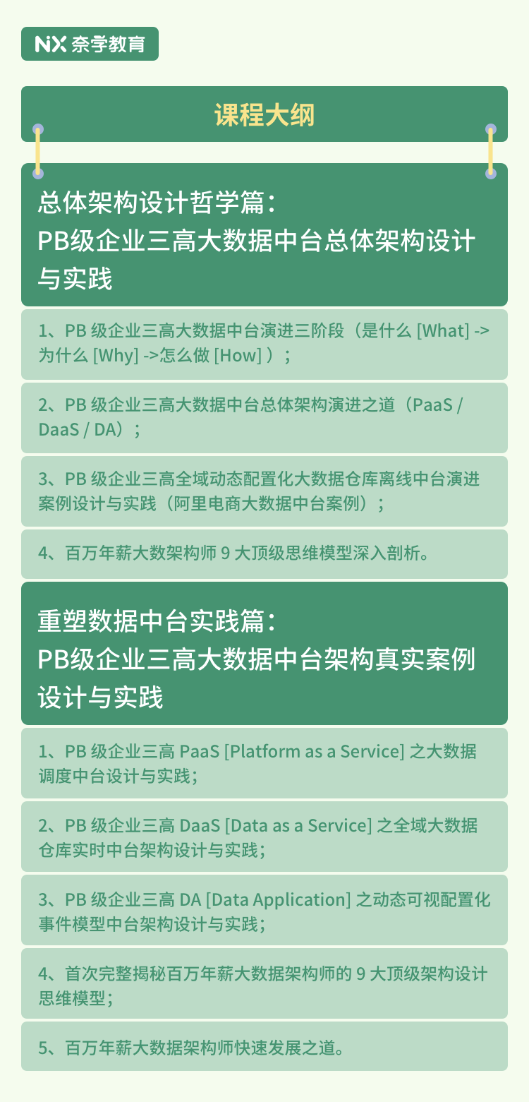 2004新奥精准资料免费提供,数据设计支持计划_3D93.775